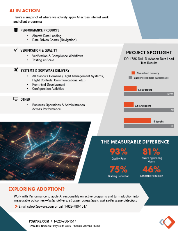 AI First Culture page 2