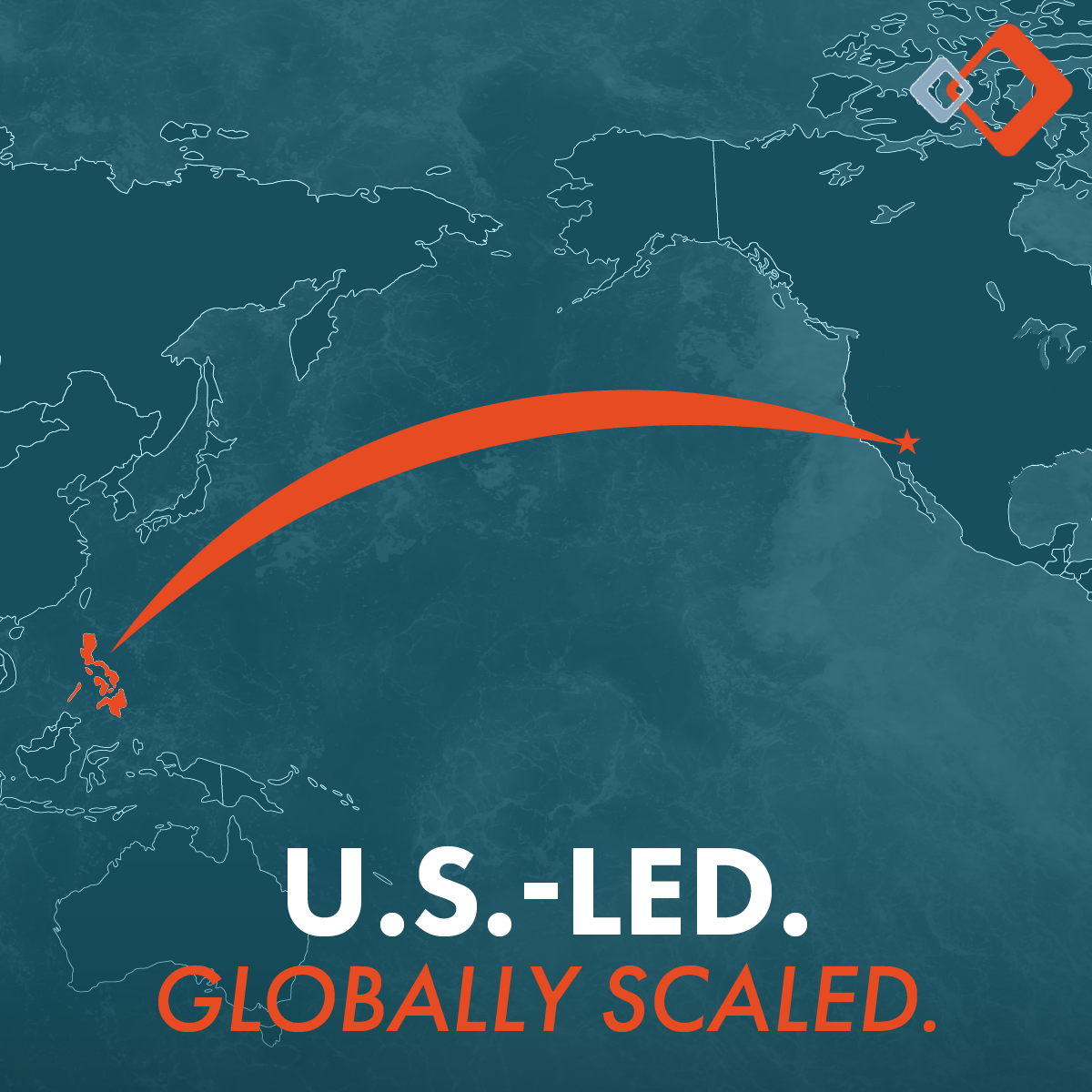 PHL Global Local Model