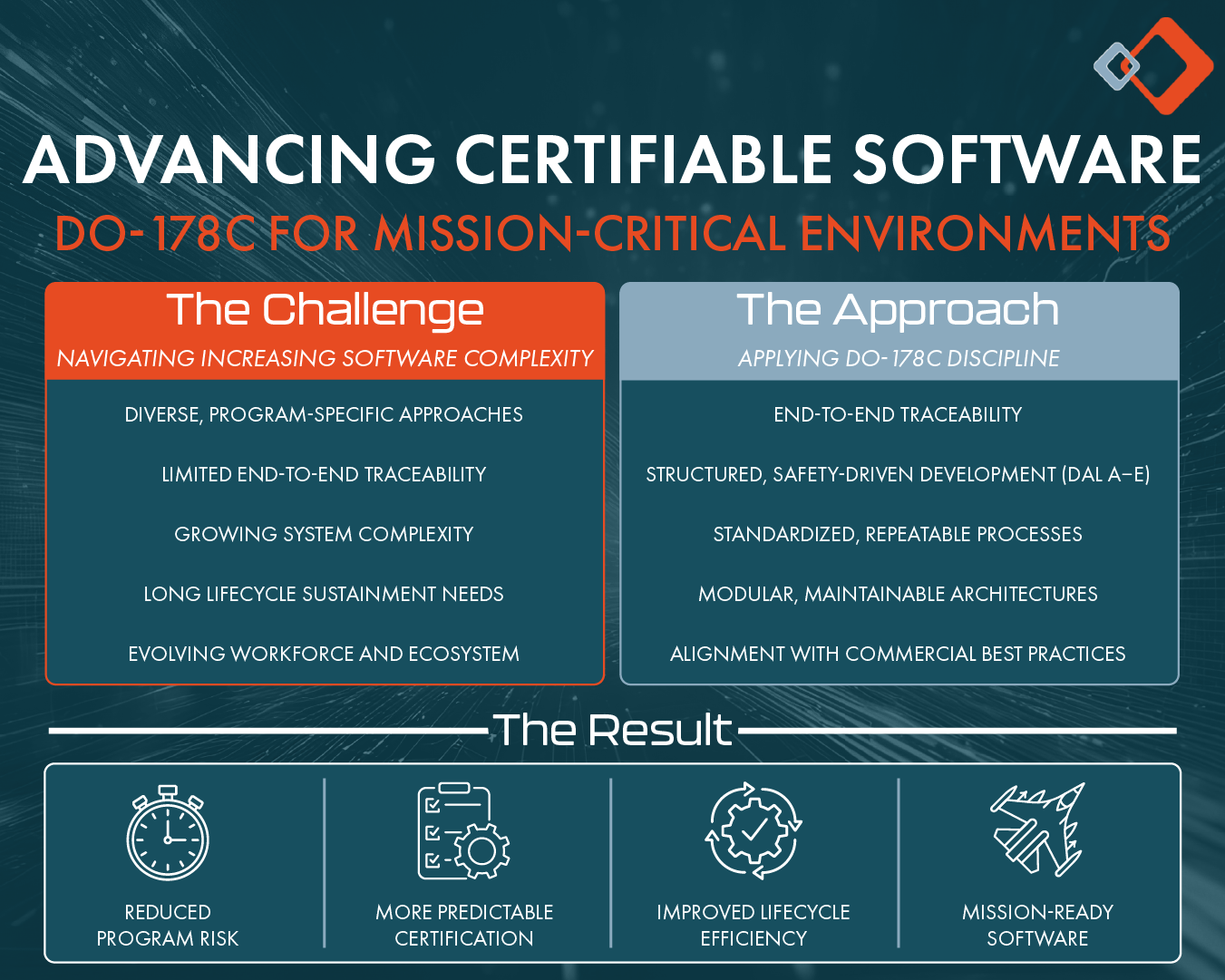AI Back Certification Infographic 1