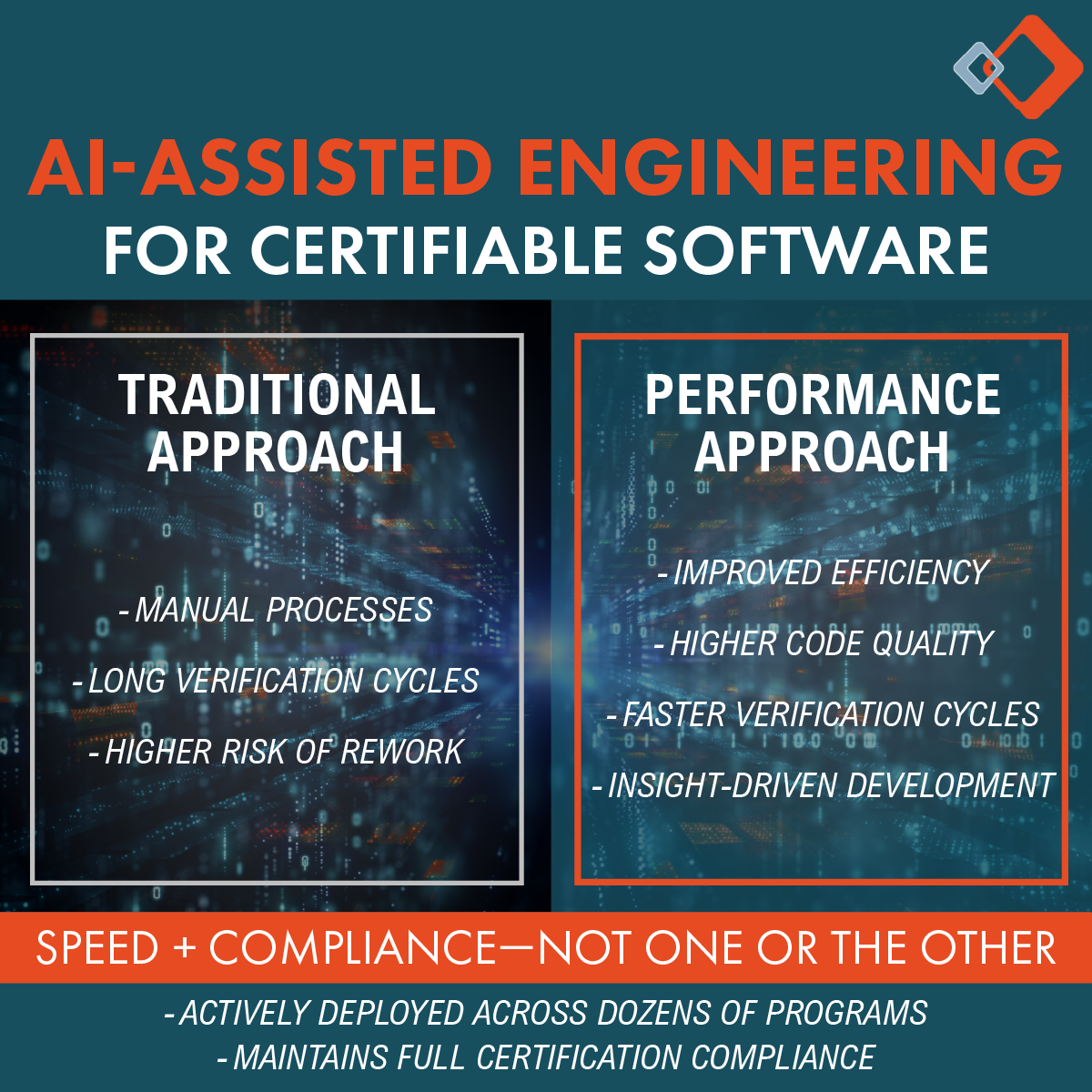 AI Back Certification Infographic 3